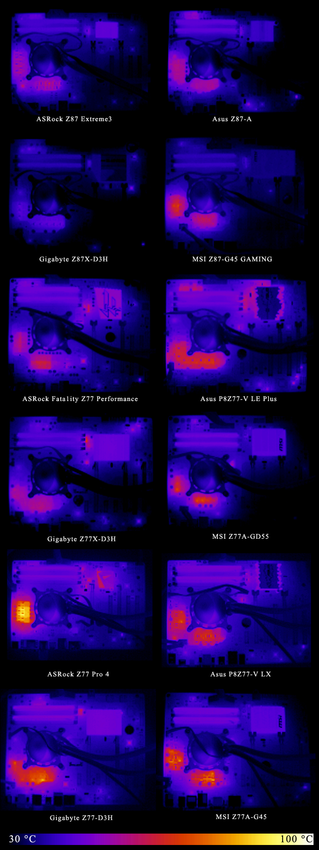 Test čtyř desek Intel Z87 včetně měření termokamerou II.