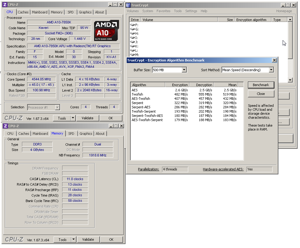 AMD A10-7850K: podrobný test CPU i GPU a přetaktování