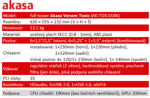 Akasa VenomToxic – hodně zvláštní skříň, ale povedená!