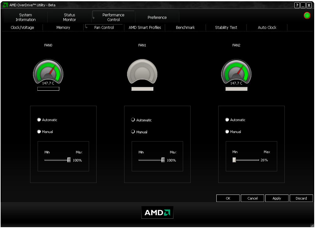 AMD Phenom II X4 955 BE - Král AMD procesorů