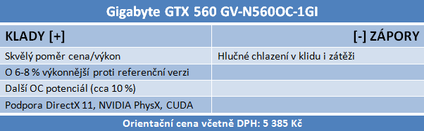 Test tří upravených GeForce GTX 560: Kterou vybrat?