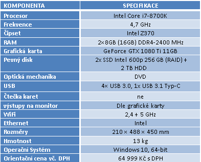 MSI Infinite X: PC s Core i7-8700K (5 GHz) a GTX 1080Ti