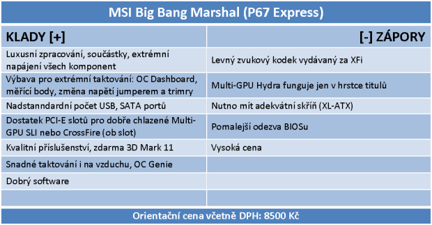 Extrémní základ pro Sandy Bridge – MSI Big Bang Marshal 