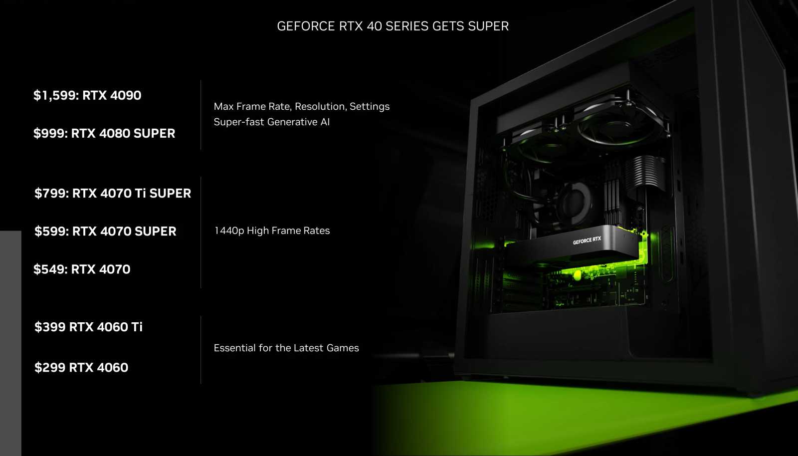 Tři nové a výhodnější GeForce RTX 40 Super: Vyšší výkon či lepší cena