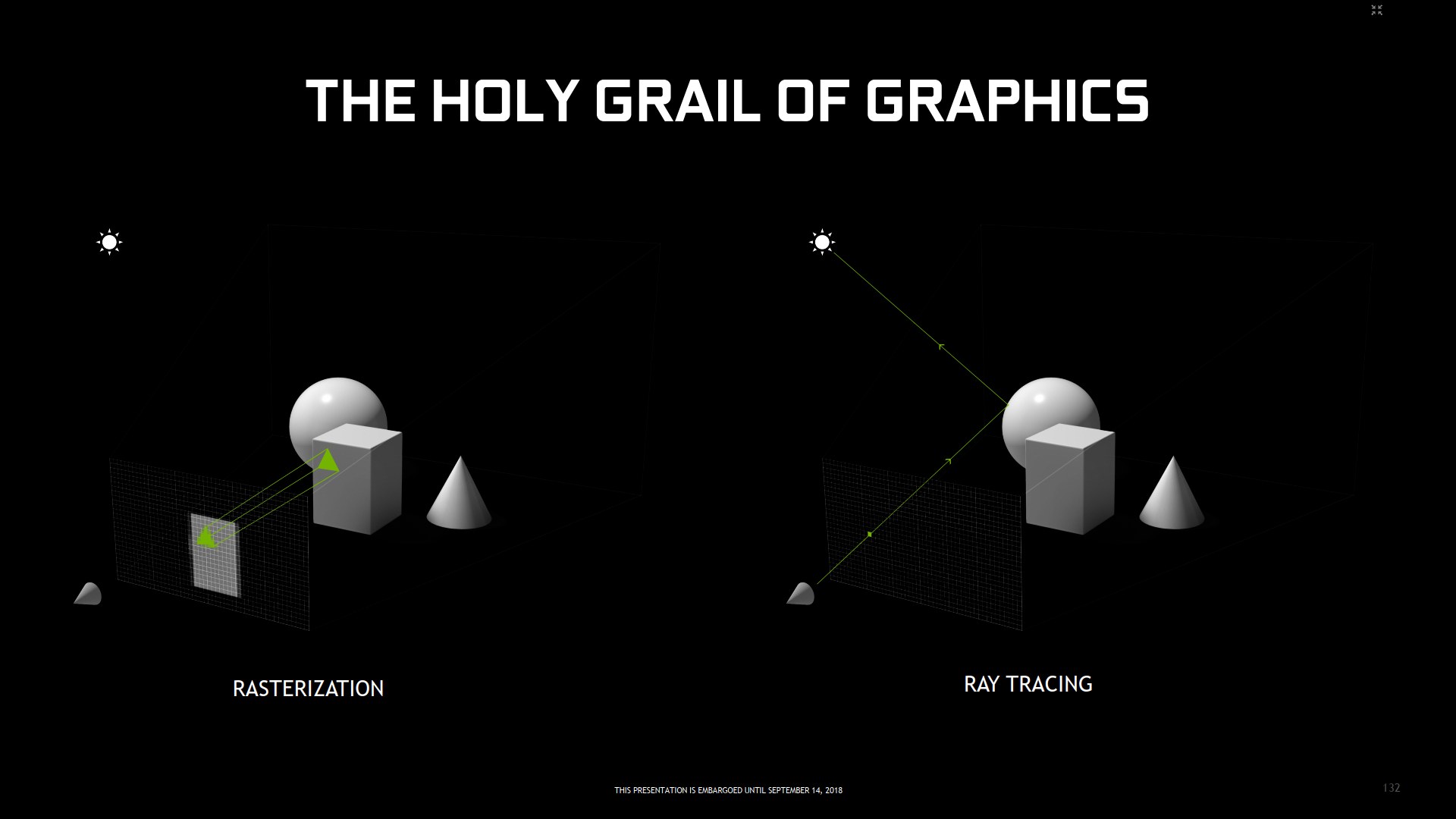 Nvidia Turing: nové technologie pro chytřejší rendering