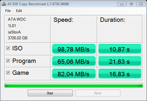 Srovnávací test tří pevných disků s kapacitou 3–4 TB