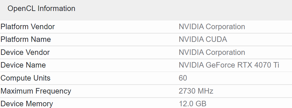 RTX4070TI-SPECS-CUDA