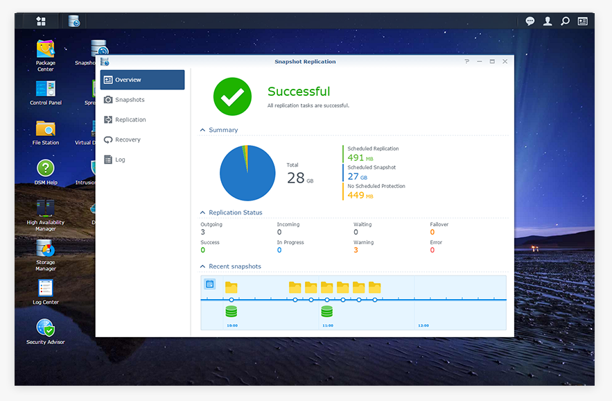 Synology vydalo DSM 6.0 a uvedlo domácí NAS DS216j