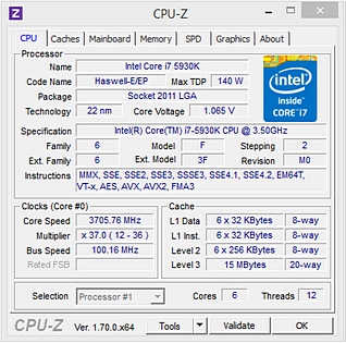 Gigabyte X99-SOC Force, Corsair DDR4 a Core i7-5930K v testu