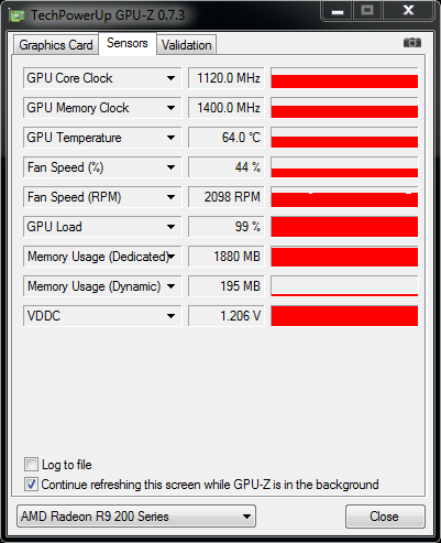 Asus Radeon R9 270X DirectCU II TOP — HD 7870 OC za pět tisíc