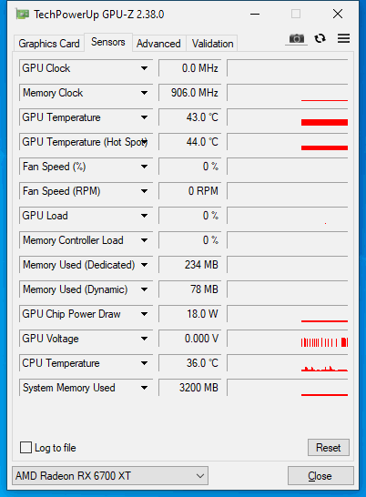 Radeon RX 6700 XT v testu: adekvátní odpověď od AMD