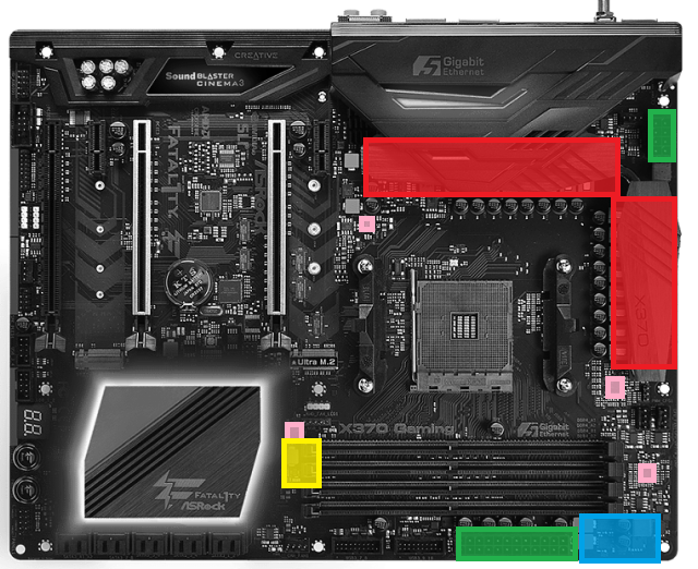 ASRock Fatal1ty X370 Professional Gaming v testu 