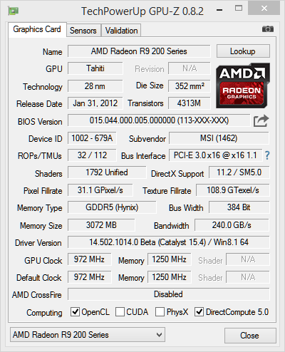 Co za šest tisíc: 2× Gigabyte GTX 960 vs. MSI R9 280 Gaming