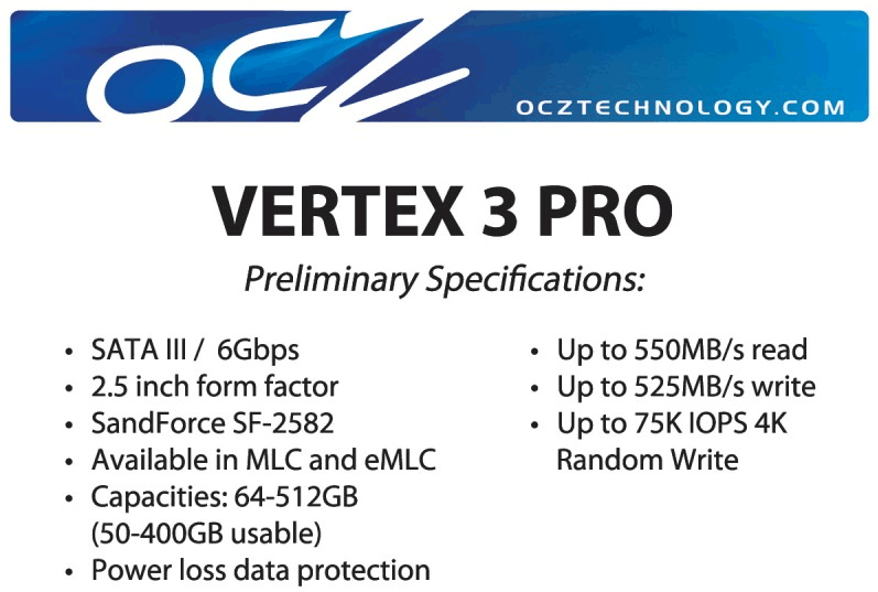 SSD OCZ Vertex 3 s řadičem SandForce SF-2582 a Z-Drive R3 s kapacitou až 1,2 TB