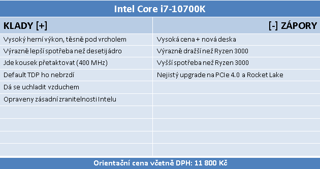 Intel Core i7-10700K: Výkon 9900K o tři tisíce korun levněji