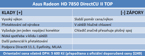 Asus Radeon HD 7850 a 7870 — vyšší ceny bourají tradici