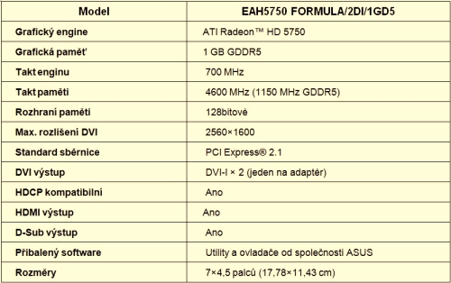 Vylepšené Radeony od ASUS - série EAH5000
