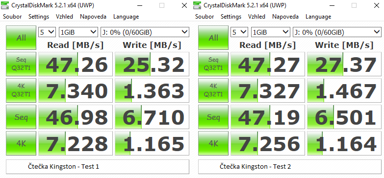 Test 64GB karet SD: 4× SDXC a 10× MicroSDXC 