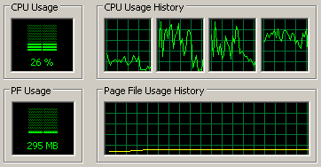 Přehled desktopových procesorů 2005: AMD a Intel