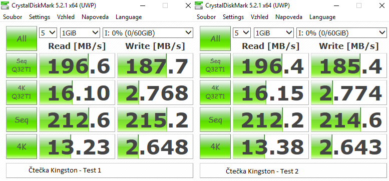 Test 64GB karet SD: 4× SDXC a 10× MicroSDXC 