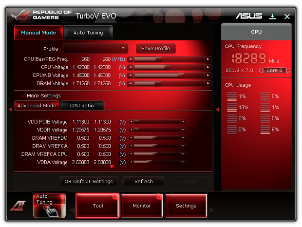 Asus Crosshair V Formula – nejvyšší základ pro Bulldozer