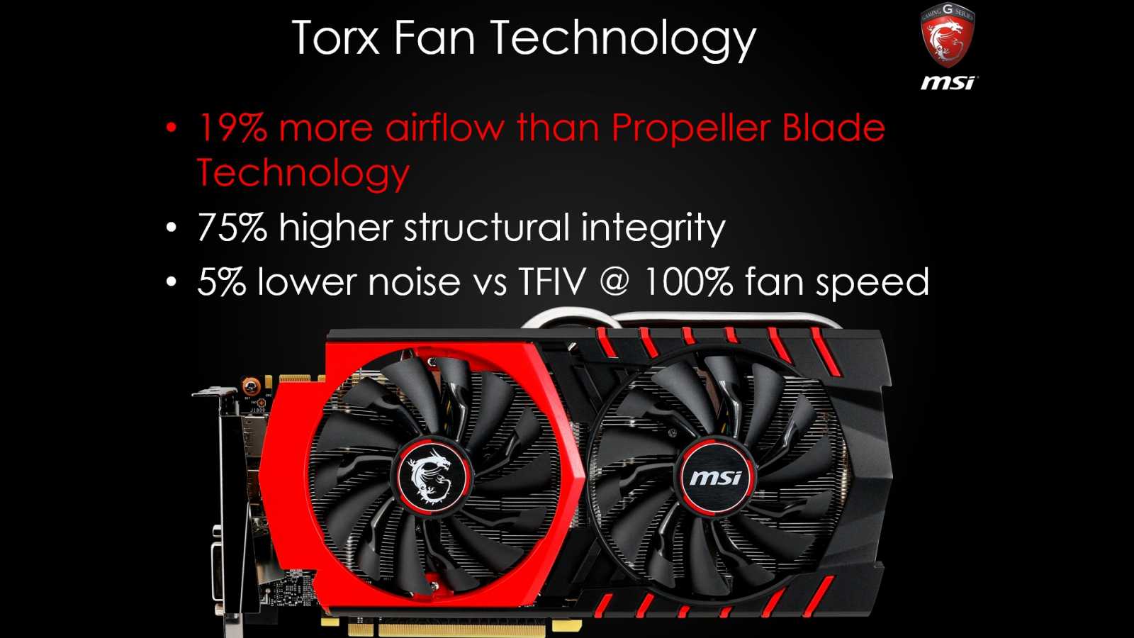 MSI GeForce GTX 970 Gaming a nový Twin Frozr 5 v testu