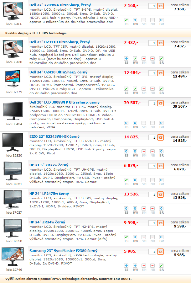 Doporučené sestavy a monitory – říjen 2010