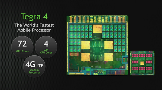 Tegra 3 vs. Tegra 4: Vyplatí se upgradovat? 