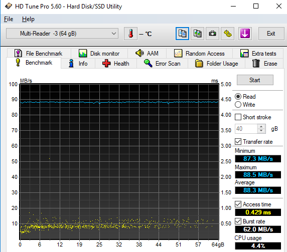 Test 64GB karet SD: 4× SDXC a 10× MicroSDXC 