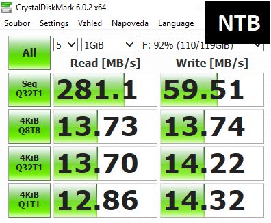 Jedenáct 128GB flashdisků pro USB 3.0 a 3.1 v testu