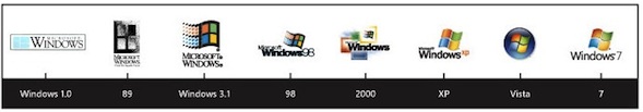 Microsoft představil logo Windows 8. Je tu největší změna od roku 1985