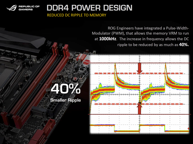 Asus Rampage V Extreme: Nejlepší deska pro Haswell-E