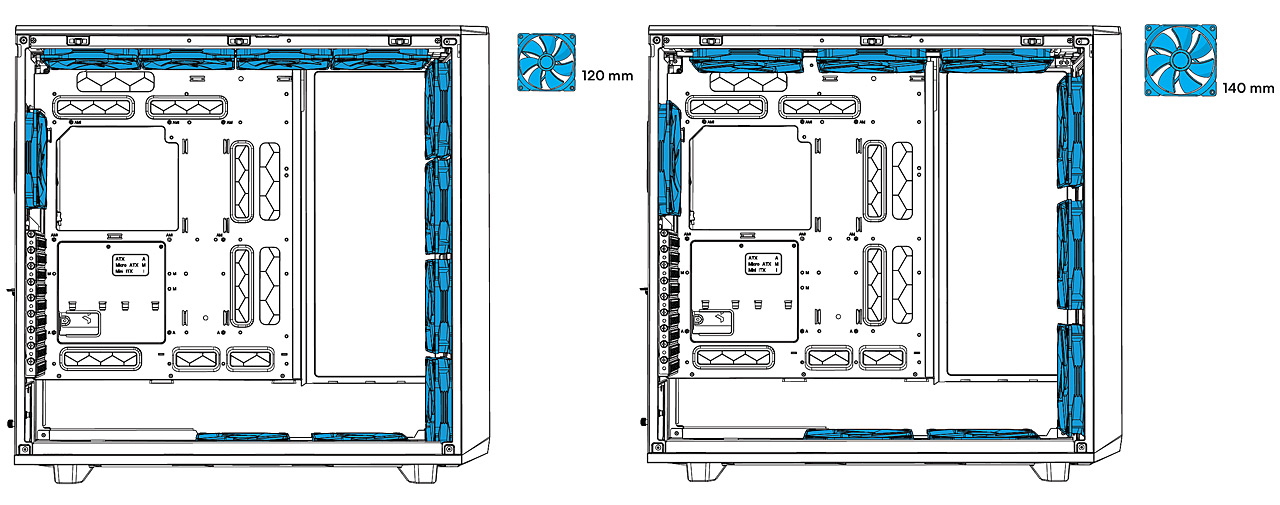 Test skříní Fractal Design Meshify 2 a Meshify 2 XL