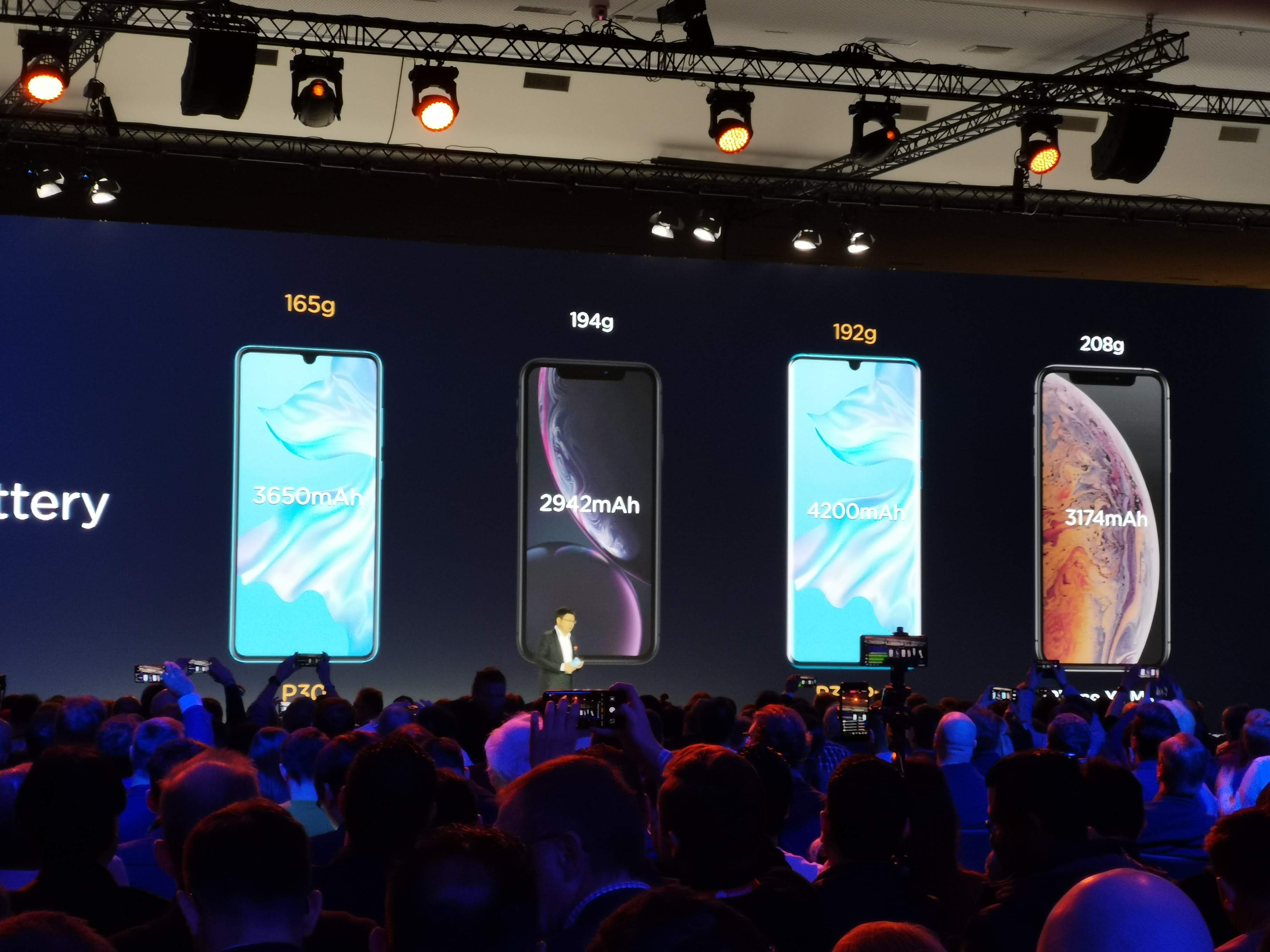 Huawei P30 a P30 Pro oficiálně: nejlepší fotoaparáty ve smartphonech!