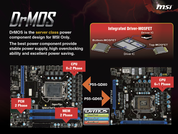   MSI "Big Bang" Fuzion - Lucid Hydra 200 v akci