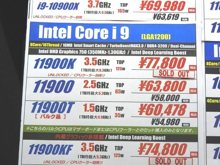 Do prodeje míří Intel Core i9-11900T s 35W TDP