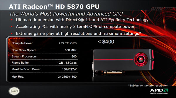 ATI Radeon HD 5870 — návrat ATI na trůn