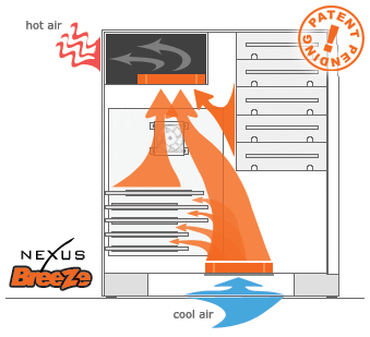 Konečně ticho - PC A7550 ve skříni Nexus Breeze