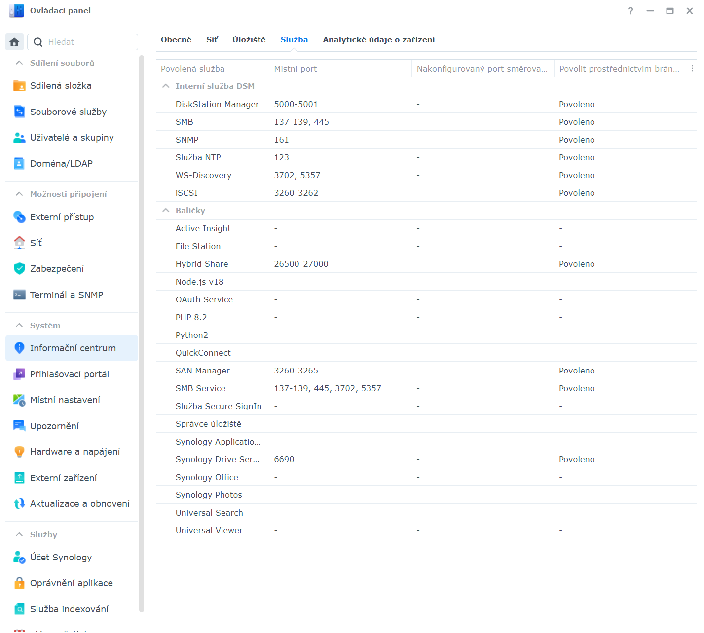 Test Synology NAS DS923+ a disků HAT5300: ucelený ekosystém