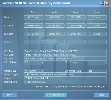 Paměťový kit G.Skill - 4GB ve dvou modulech