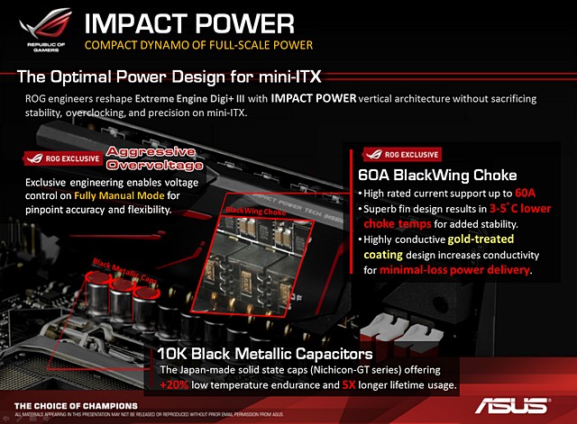 Asus Maximus VI Impact – královsky vybavená Mini-ITX