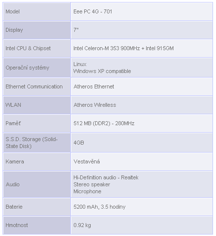 ASUS Eee 701 - test nejmenšího notebooku na světě