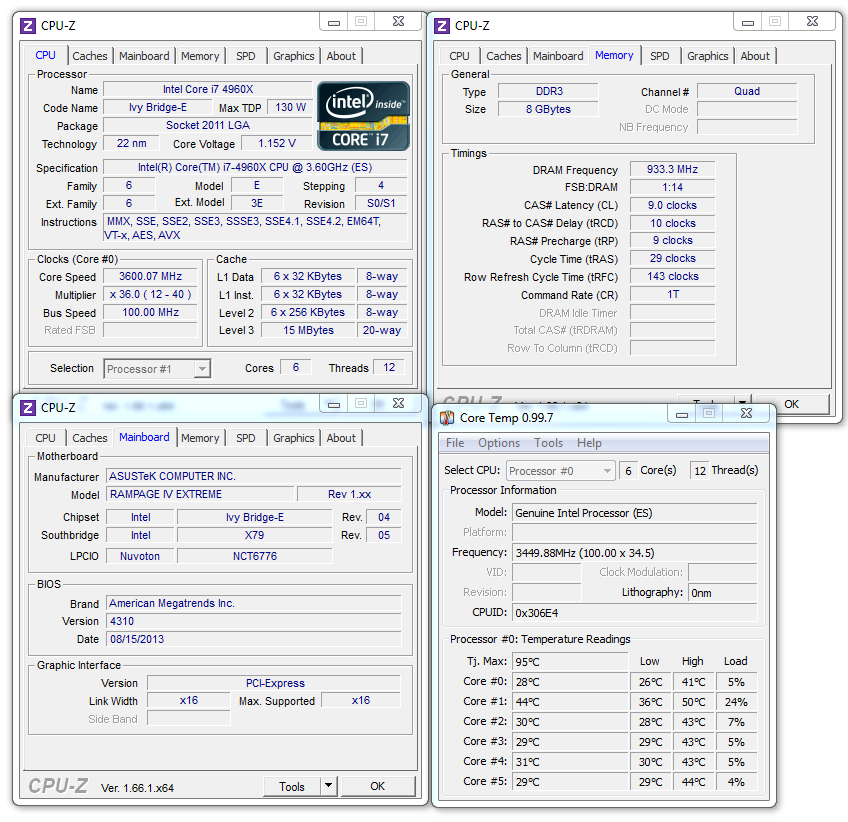 Nejvýkonnější z výkonných – Intel Core i7-4960X