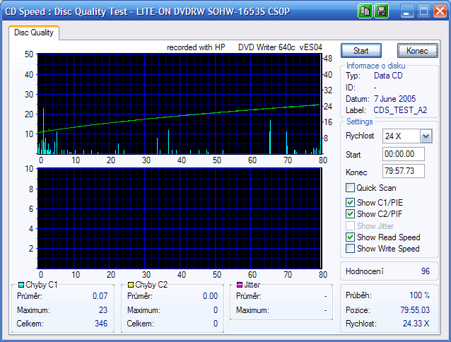 LightScribe - popisujeme CD a DVD pouze s pomocí vypalovačky