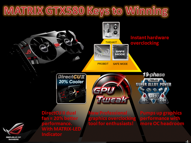 Asus ROG GTX 580 Matrix Platinum – excelentní chlazení