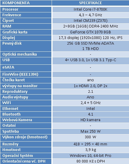 Eurocom Sky X7C – Pracovní stroj s Core i7-8700K a GTX 1070