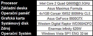 Western Digital VelociRaptor - král mezi disky