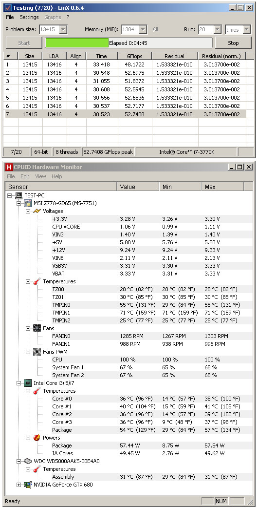 Intel Core i7-3770K – 22nm Ivy Bridge do desktopu