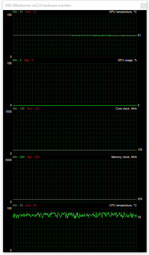 Notebook v OCCT pracující bez vody