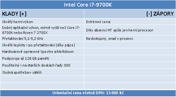 Intel Core i7-9700K a Asus Maximus XI Formula v testu